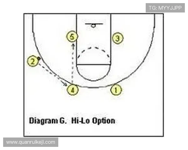 杭州足球队快攻战术解析与实战应用探讨